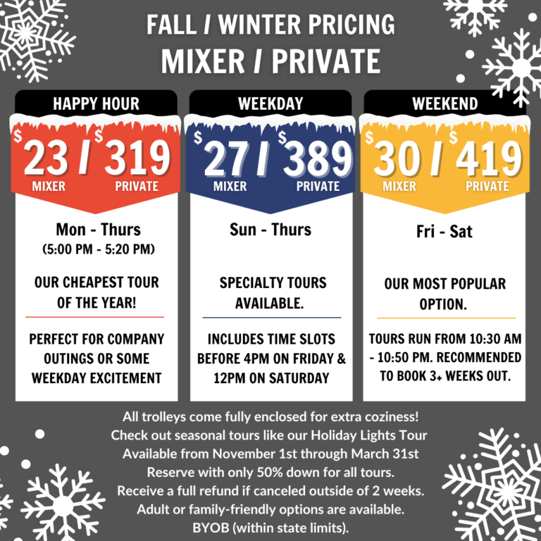 Trolley Pub San Antonio, TX Columbus Pricing Charts